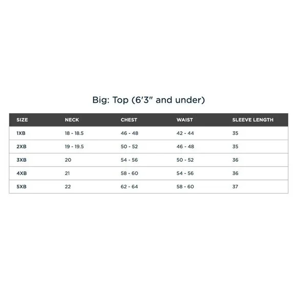 Cutter & Buck New England Patriots Men's Big & Tall 1XB Long Sleeve Shirt NWT - Picture 11 of 11